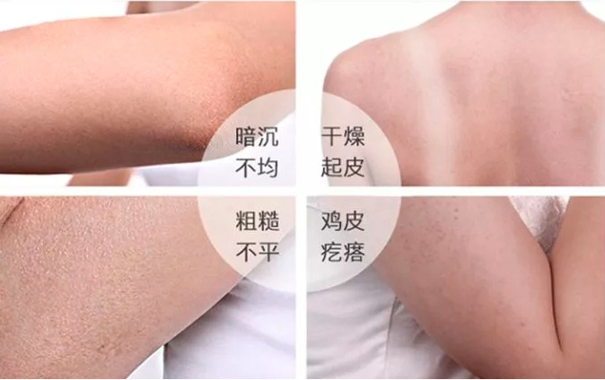 <b>专业护肤方法,全面延缓肌肤老化症状</b>