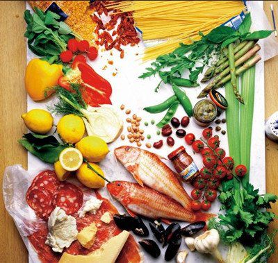 正常的饮食规律