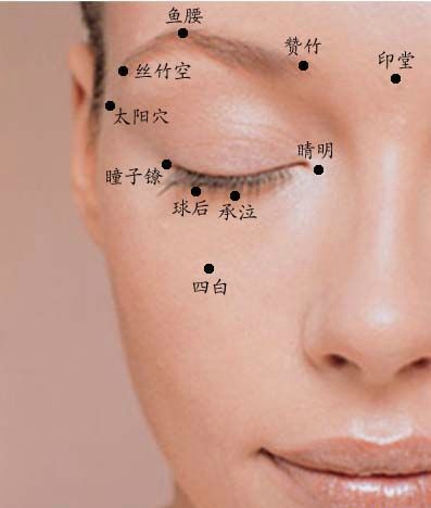 打击眼袋黑眼圈 从眼穴道按摩做起